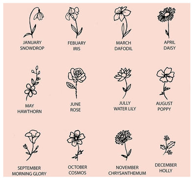 Flower Birth Necklace Portugal Tile Charm Pendant GOLD STEEL Custom Personalized Filigree Flower Charm Gold Portugal Necklace Birthday Gift